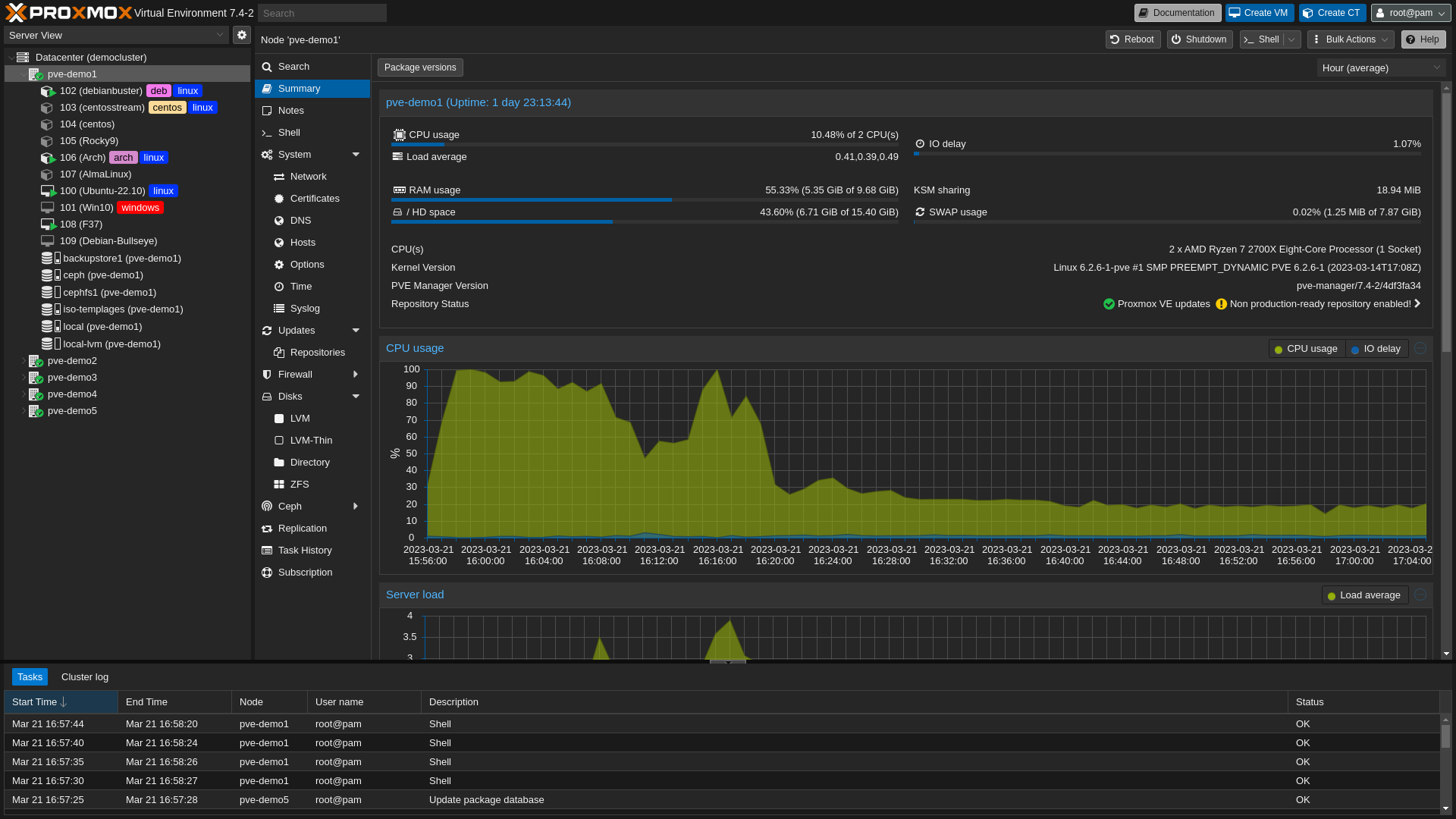 Proxmox-VE-7-4-darktheme